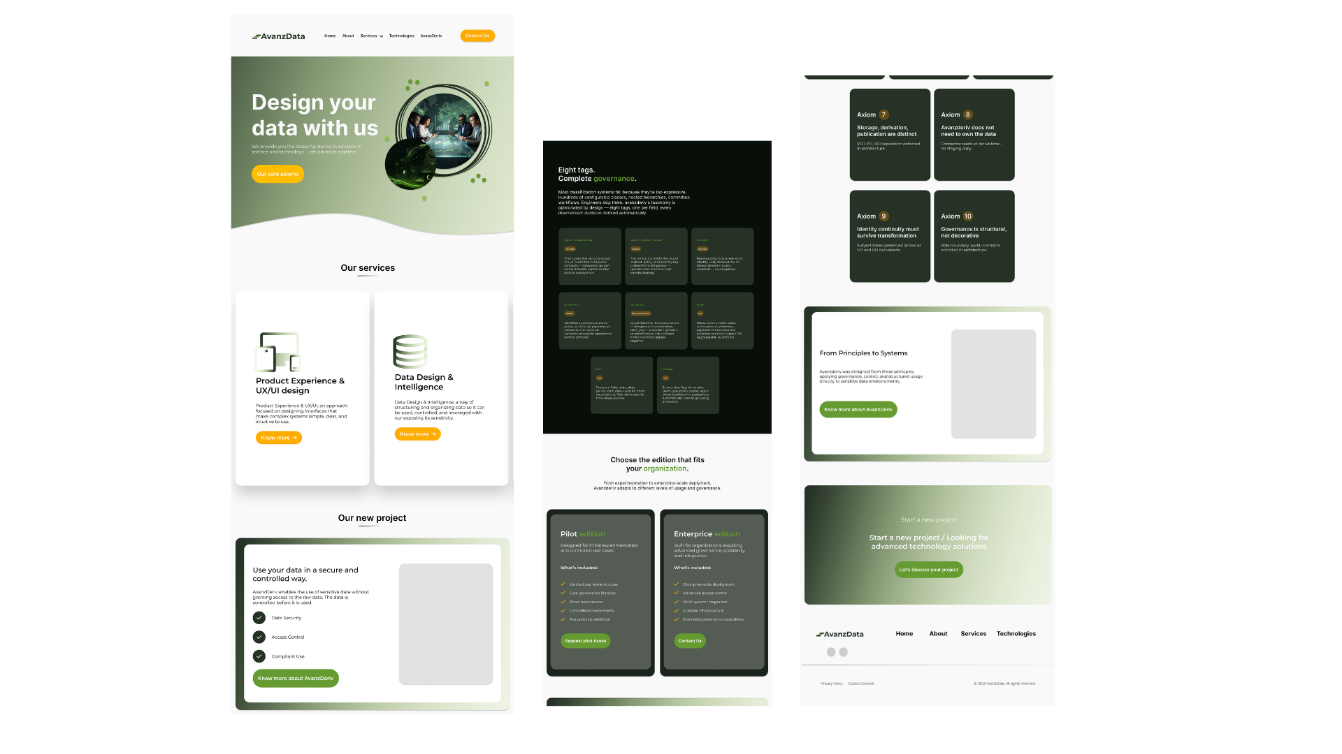 Mockup du projet