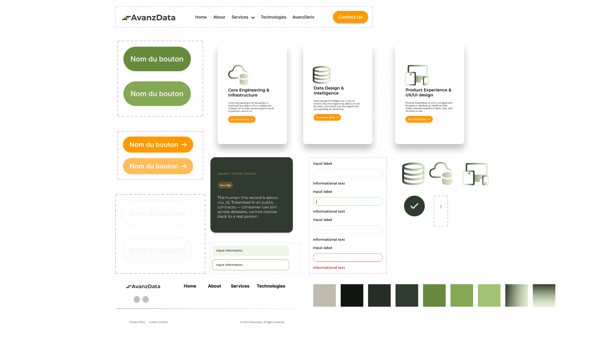 Mockup du projet